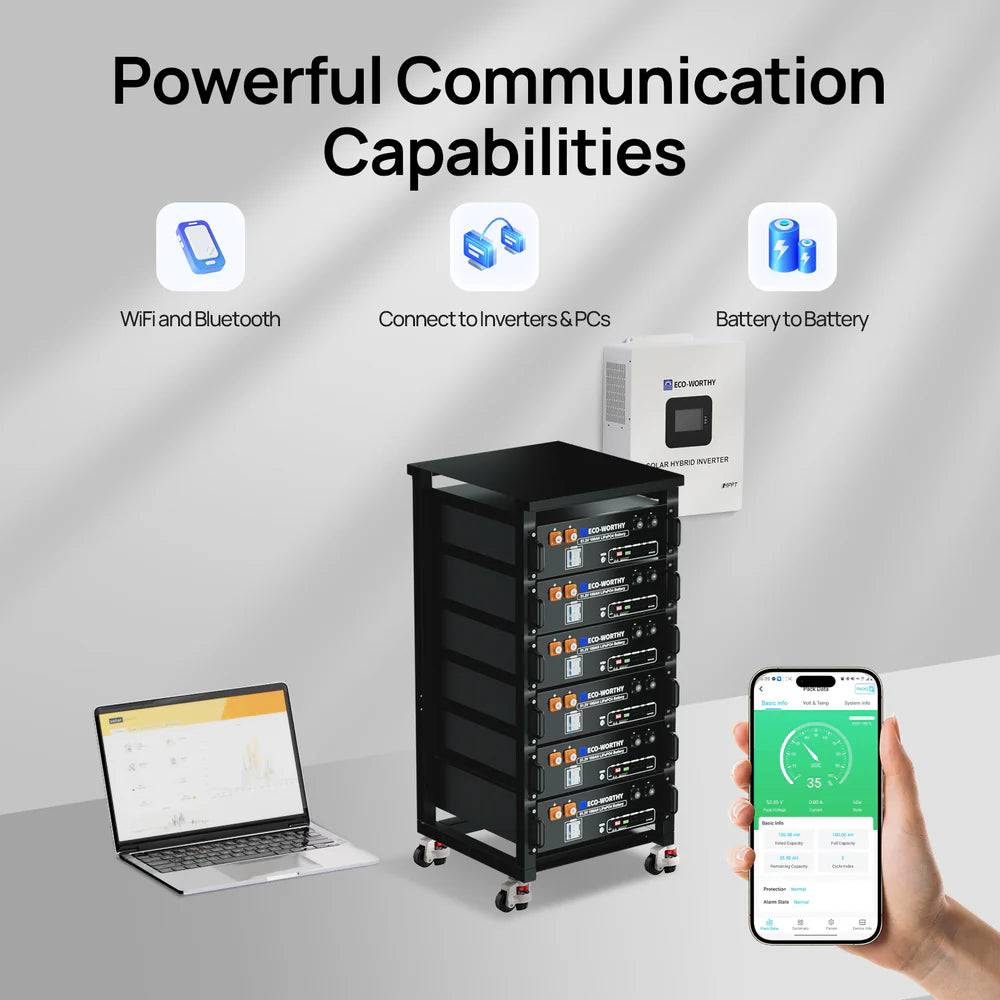 🔋 ECO-WORTHY 51.2V 100Ah LiFePO₄ battery (5.12 kWh) – 19" server rack model