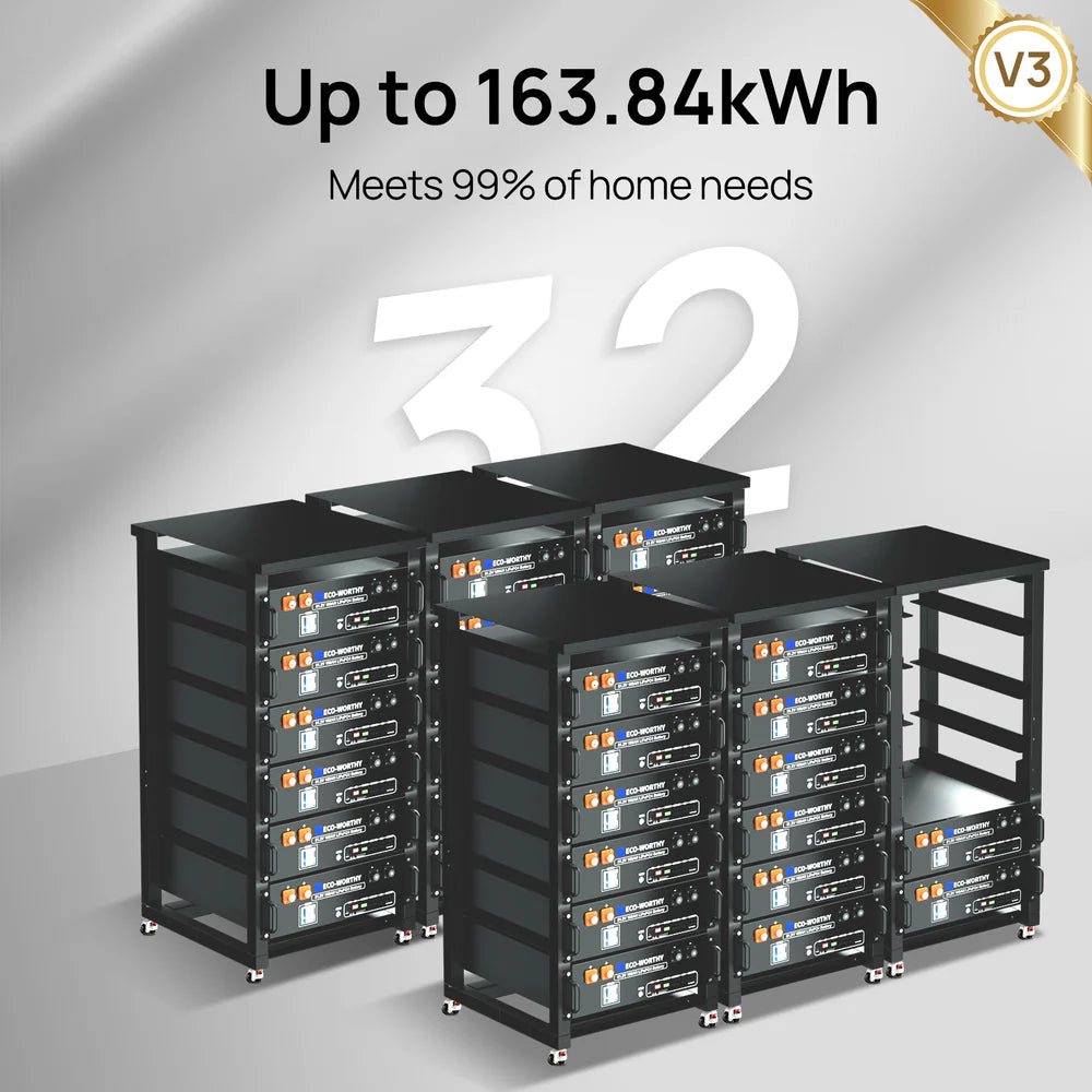 🔋 ECO-WORTHY 51.2V 100Ah LiFePO₄ battery (5.12 kWh) – 19" server rack model