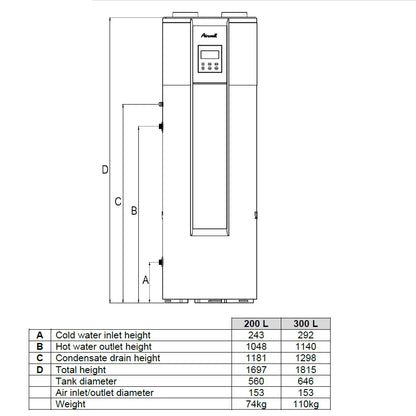 Airwell Warmtepompboiler Eleo M TFHA 300L (R290 - RVS Tank)